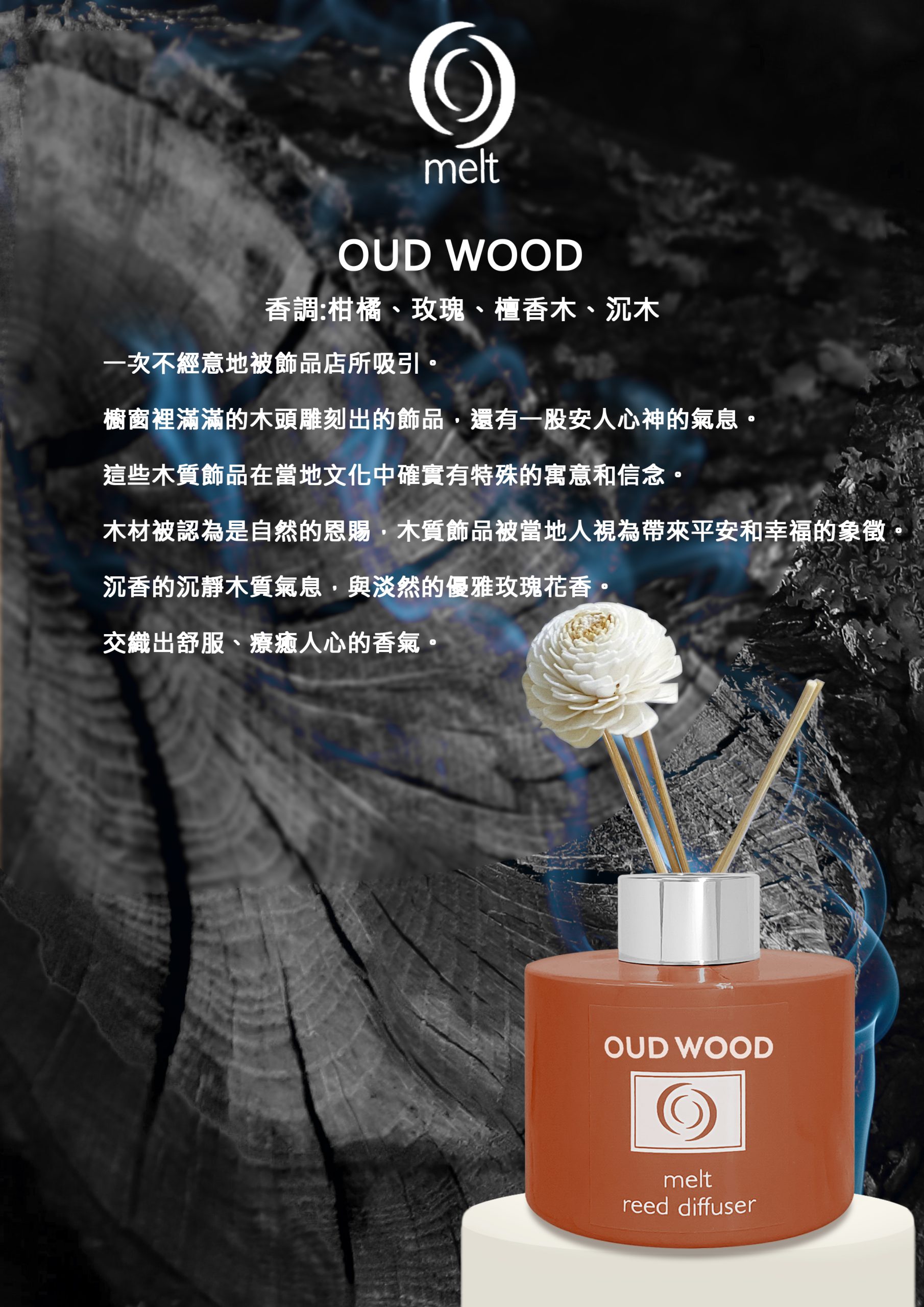 melt 香水分裝瓶禮盒 5mlx3入 便利好攜帶 四款顏色任選 (複製)