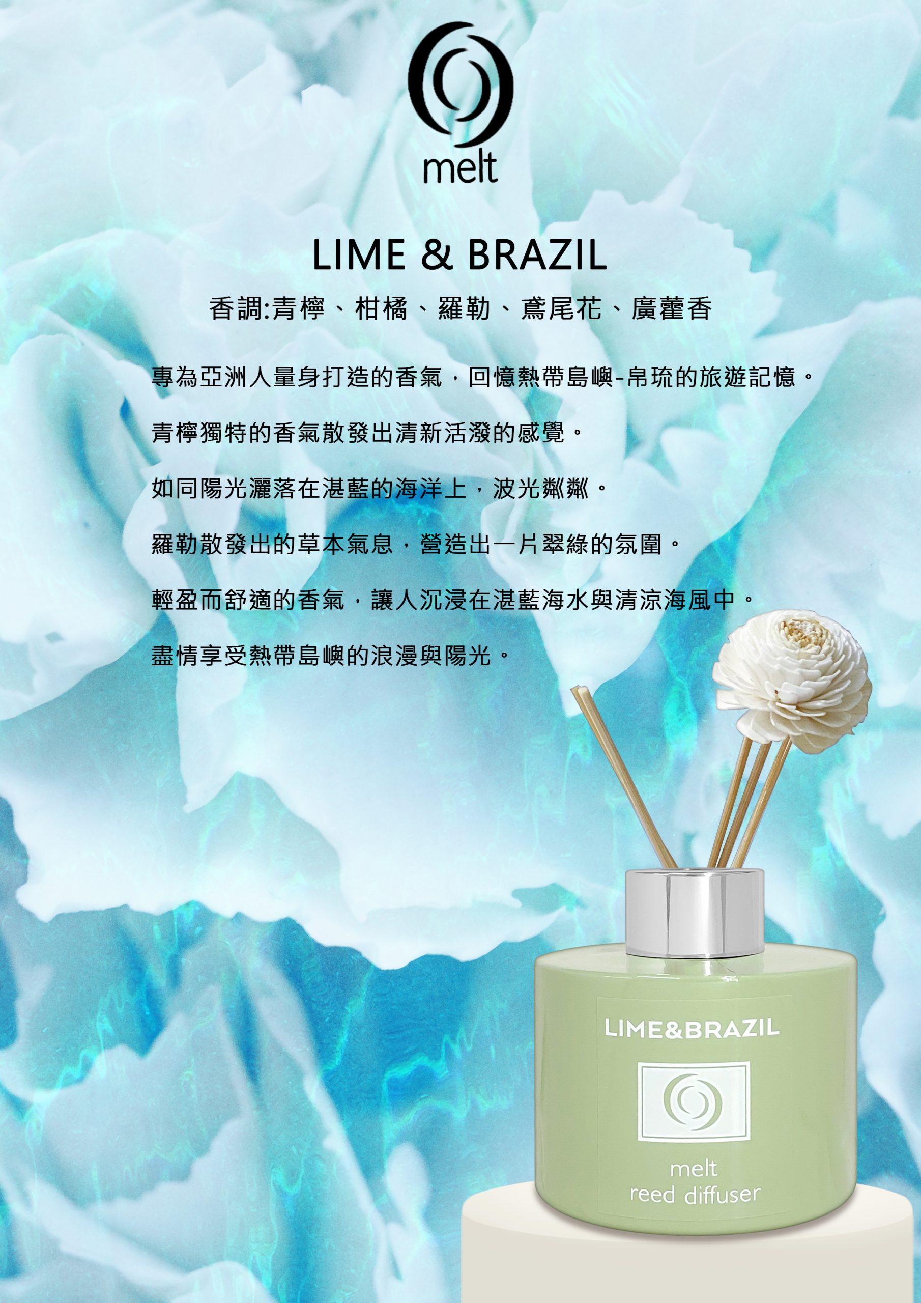 melt 香水分裝瓶禮盒 5mlx3入 便利好攜帶 四款顏色任選 (複製)