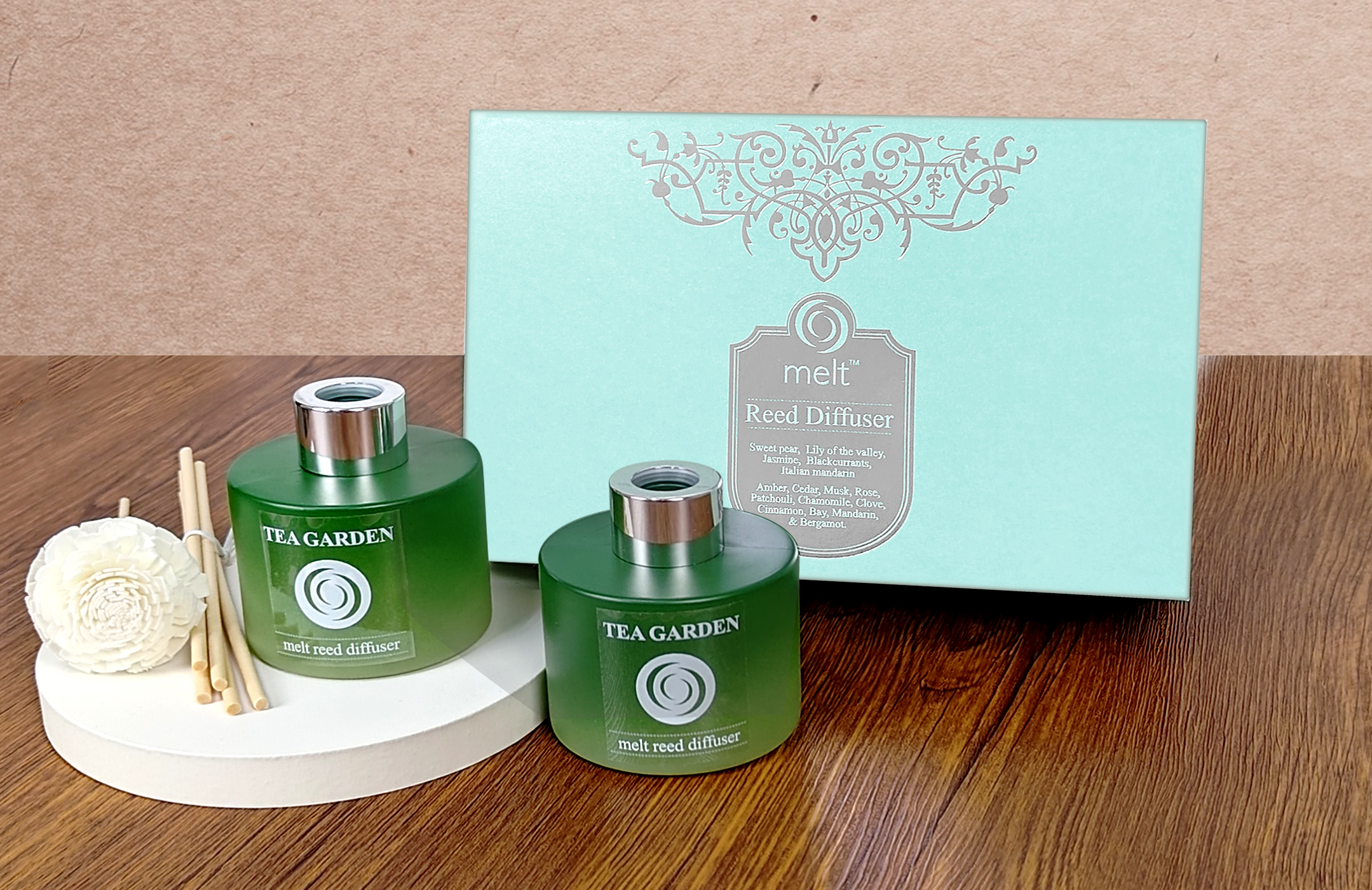 melt 香水分裝瓶禮盒 5mlx3入 便利好攜帶 四款顏色任選 (複製)