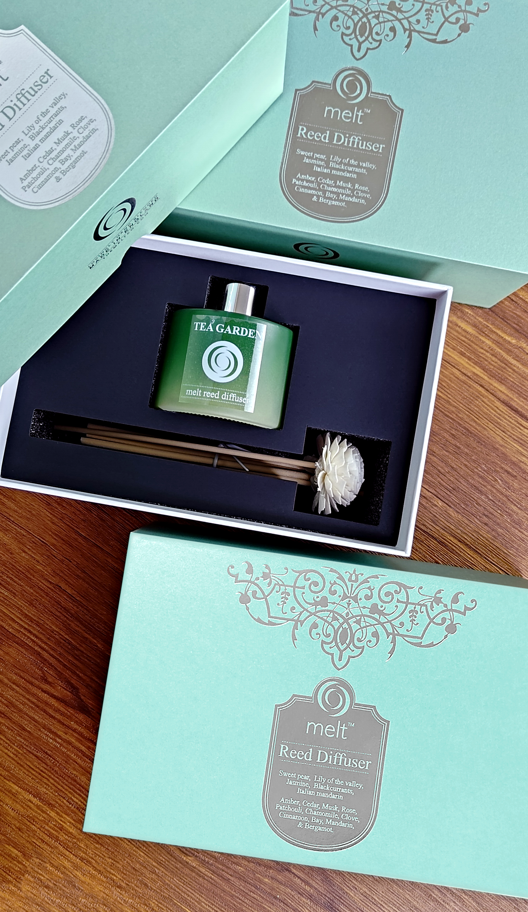 melt 香水分裝瓶禮盒 5mlx3入 便利好攜帶 四款顏色任選 (複製)