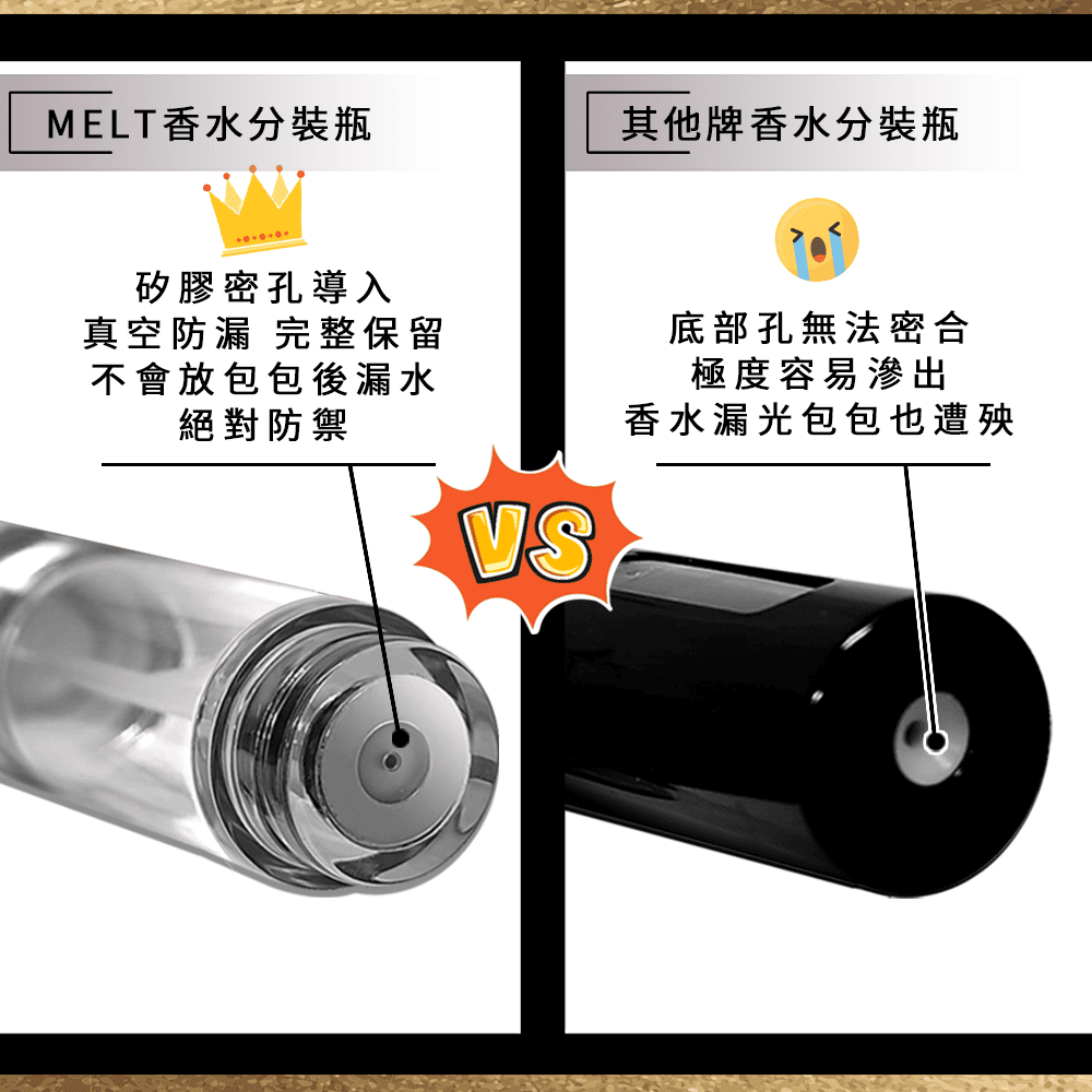 melt 香水分裝瓶禮盒 5mlx3入 便利好攜帶 四款顏色任選 (複製)