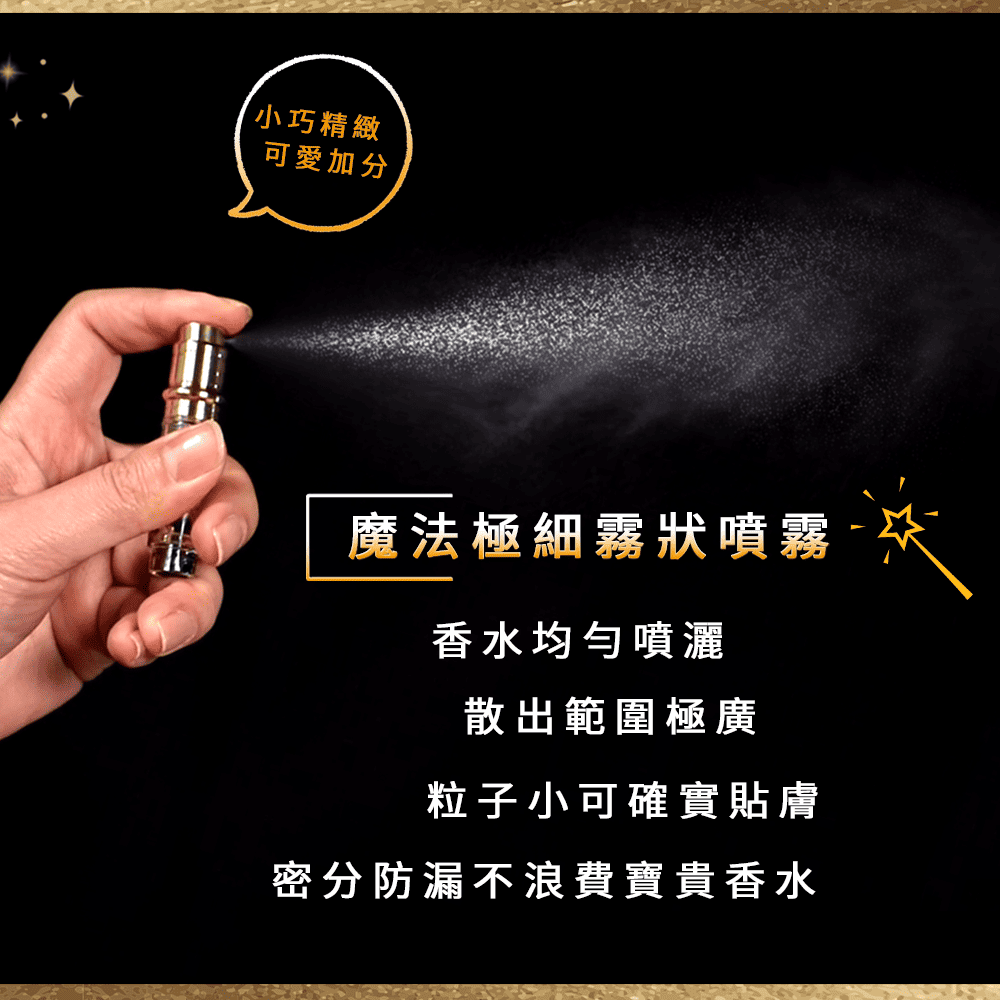 melt 香水分裝瓶禮盒 5mlx3入 便利好攜帶 四款顏色任選 (複製)