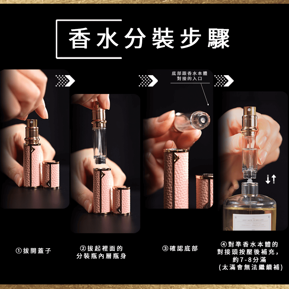 melt 香水分裝瓶禮盒 5mlx3入 便利好攜帶 四款顏色任選 (複製)